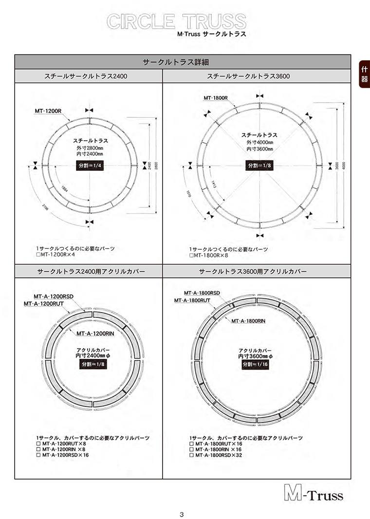 M-TRUSS / エムトラスシステム