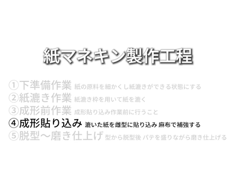 紙製マネキン製作工程４