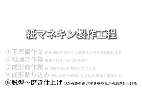 紙製マネキン製作工程５